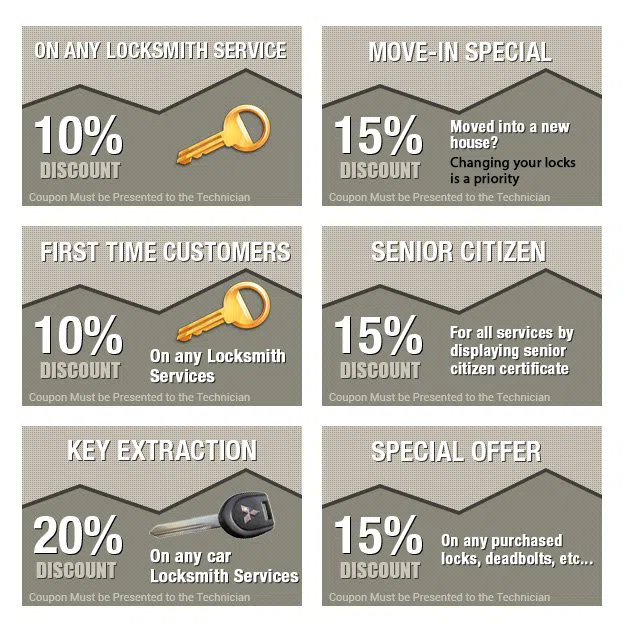 Calumet Heights IL Locksmith Store, Calumet Heights, IL 773-696-1852 - coupons-n-72